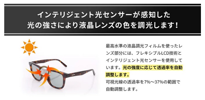 インテリジェント光センサーが感知した光の強さにより液晶レンズの色を調光します,液晶調光フィルムを使ったレンズ部分には、フレキシブルLCD技術とインテリジェント光センサーを使用しています,光の強度に応じて透過率を自動調整します,可視光線の透過率率を7％〜37％の範囲で自動調整します