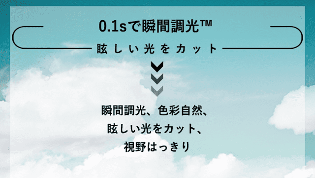 0.1で瞬間調光,まぶしい光をカット,瞬間調光、色彩自然、まぶしい光をカット、視野ハッキリ